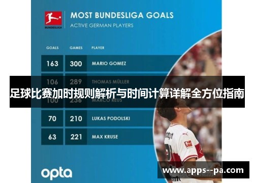 足球比赛加时规则解析与时间计算详解全方位指南