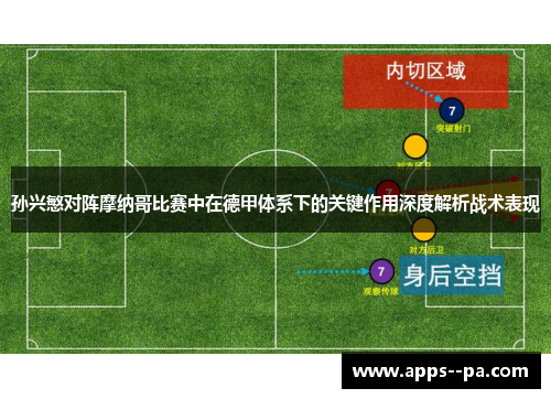 孙兴慜对阵摩纳哥比赛中在德甲体系下的关键作用深度解析战术表现