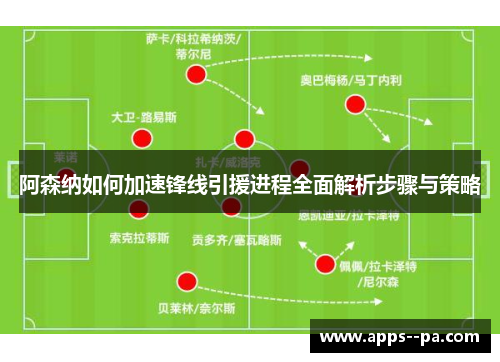 阿森纳如何加速锋线引援进程全面解析步骤与策略