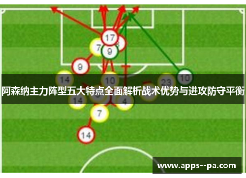 阿森纳主力阵型五大特点全面解析战术优势与进攻防守平衡 阿森纳主力阵型五大特点全面解析战术优势与进攻防守平衡