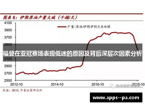 福登在亚冠赛场表现低迷的原因及背后深层次因素分析