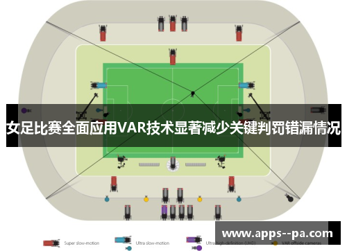 女足比赛全面应用VAR技术显著减少关键判罚错漏情况