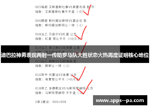 迪巴拉神勇表现两射一传助罗马队大胜状态火热再度证明核心地位