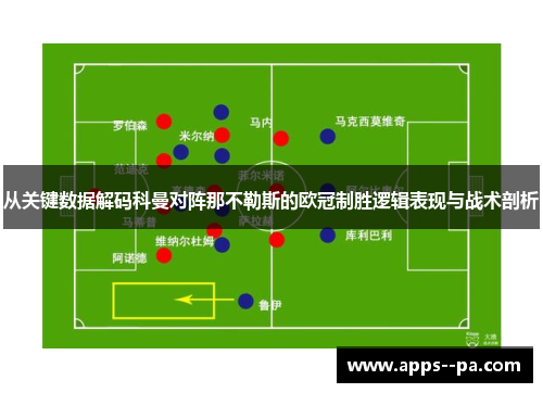 从关键数据解码科曼对阵那不勒斯的欧冠制胜逻辑表现与战术剖析