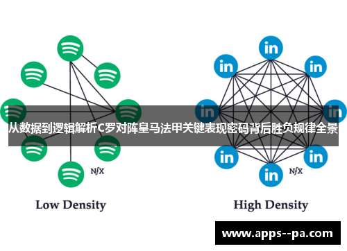从数据到逻辑解析C罗对阵皇马法甲关键表现密码背后胜负规律全景