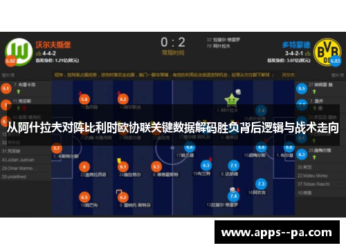 从阿什拉夫对阵比利时欧协联关键数据解码胜负背后逻辑与战术走向