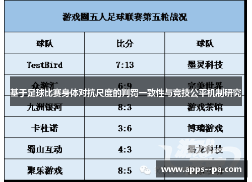 基于足球比赛身体对抗尺度的判罚一致性与竞技公平机制研究