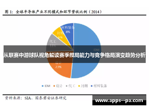 从联赛中游球队视角解读赛季搅局能力与竞争格局演变趋势分析