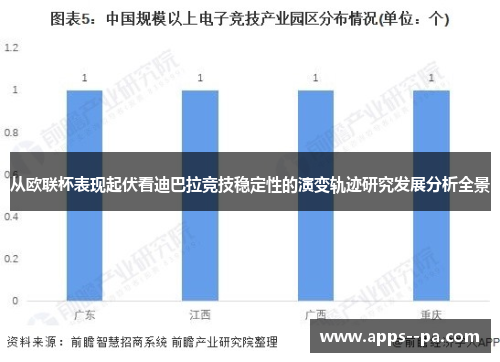 从欧联杯表现起伏看迪巴拉竞技稳定性的演变轨迹研究发展分析全景 从欧联杯表现起伏看迪巴拉竞技稳定性的演变轨迹研究发展分析全景