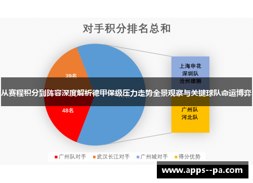 从赛程积分到阵容深度解析德甲保级压力走势全景观察与关键球队命运博弈
