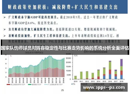 国家队伤停球员对阵容稳定性与比赛走势影响的系统分析全面评估