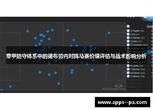 意甲防守体系中的德布劳内对阵马赛价值评估与战术影响分析