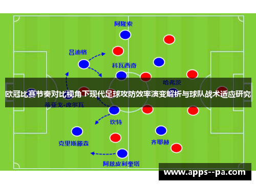 欧冠比赛节奏对比视角下现代足球攻防效率演变解析与球队战术适应研究